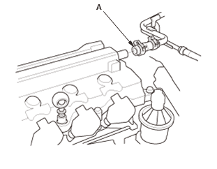 Cylinder Head Assembly - Service Information